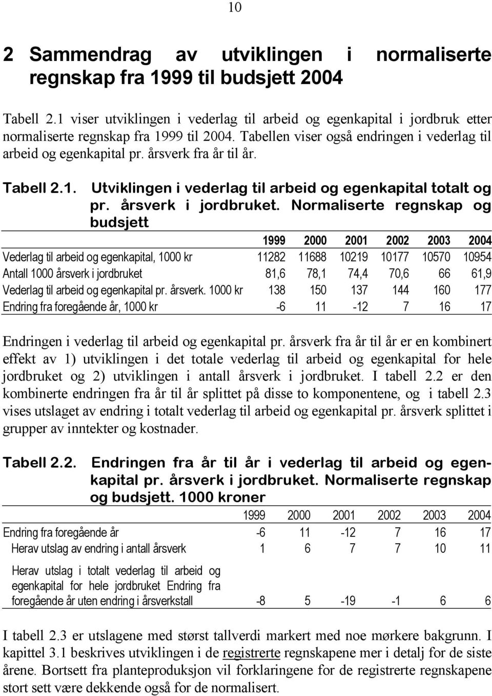 årsverk fra år til år. Tabell 2.1. Utviklingen i vederlag til arbeid og egenkapital totalt og pr. årsverk i jordbruket.