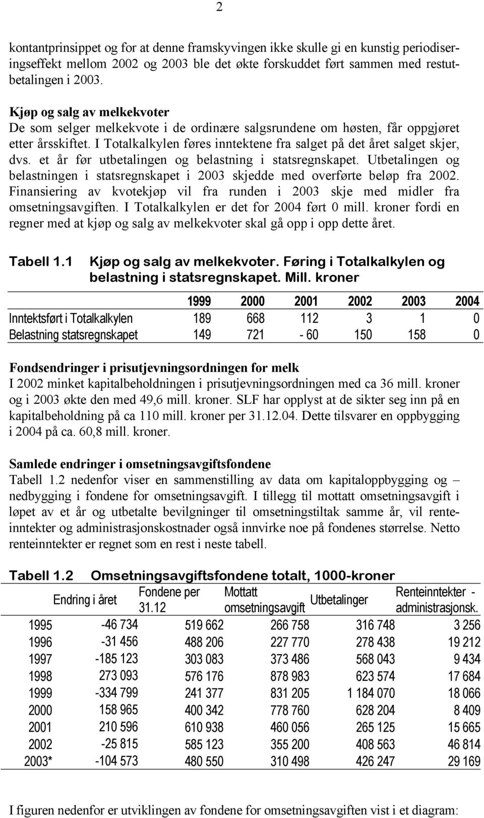 et år før utbetalingen og belastning i statsregnskapet. Utbetalingen og belastningen i statsregnskapet i 2003 skjedde med overførte beløp fra 2002.