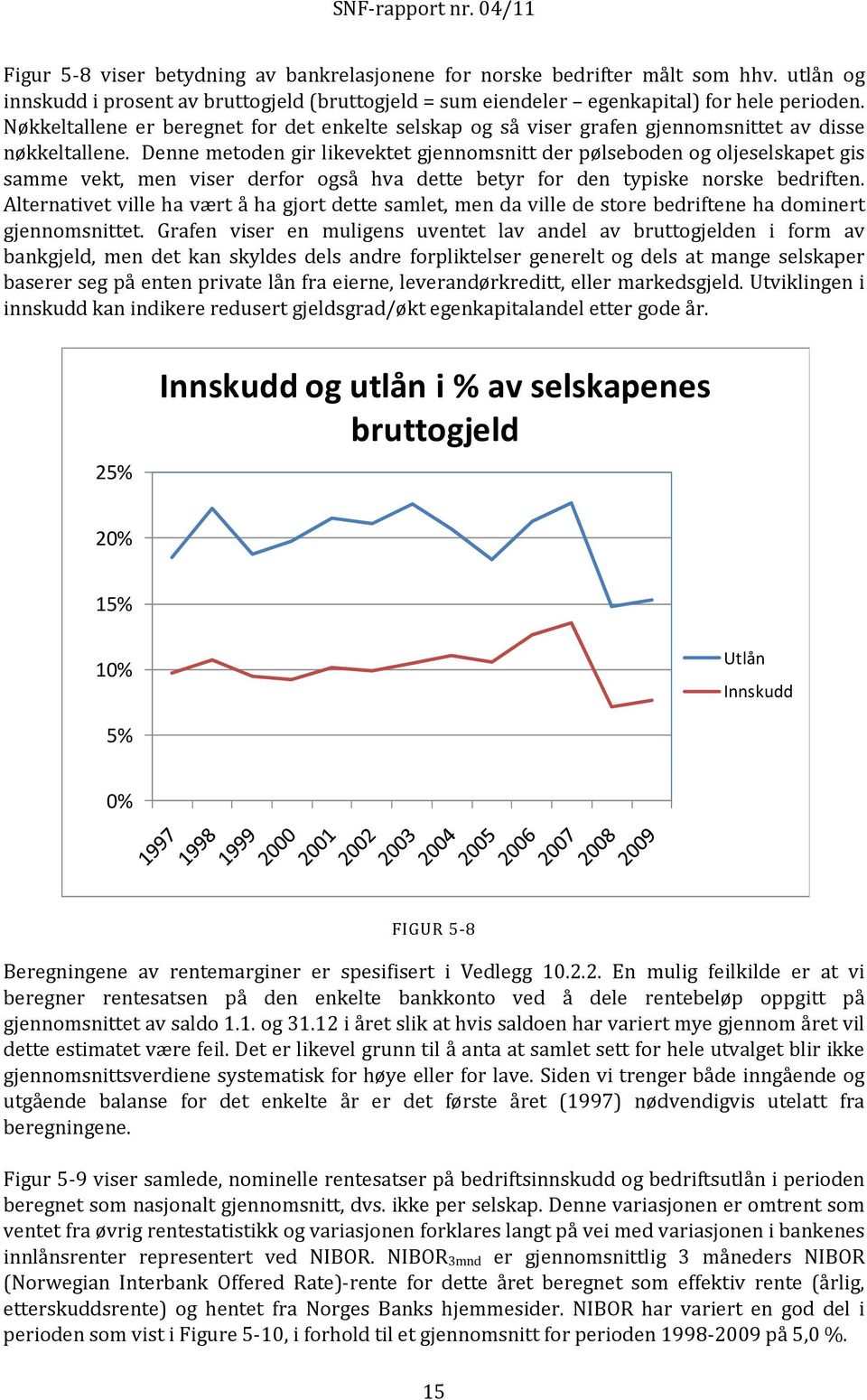 Denne metoden gir likevektet gjennomsnitt der pølseboden og oljeselskapet gis samme vekt, men viser derfor også hva dette betyr for den typiske norske bedriften.