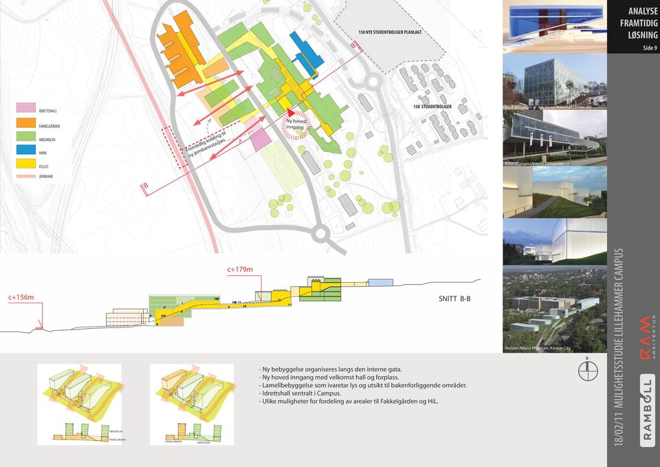 y hoved inngang FELLES Educatorium Utrecht University JERBAE B c+156m HØGSKOLE FAKKELGÅRDE FAKKELGÅRDE HØGSKOLE c+179m SITT B-B - y bebyggelse organiseres langs