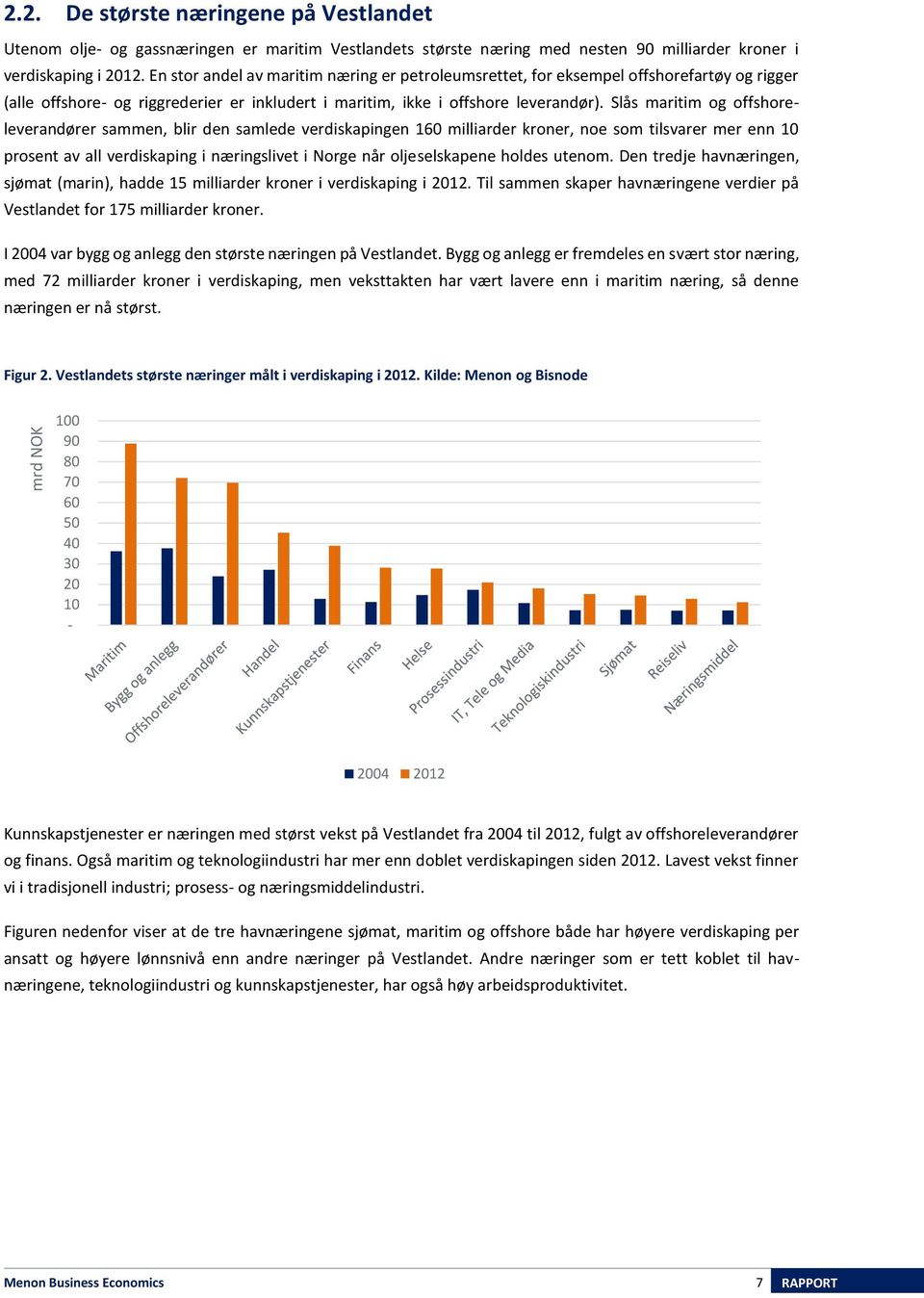 Slås maritim og offshoreleverandører sammen, blir den samlede verdiskapingen 160 milliarder kroner, noe som tilsvarer mer enn 10 prosent av all verdiskaping i næringslivet i Norge når oljeselskapene