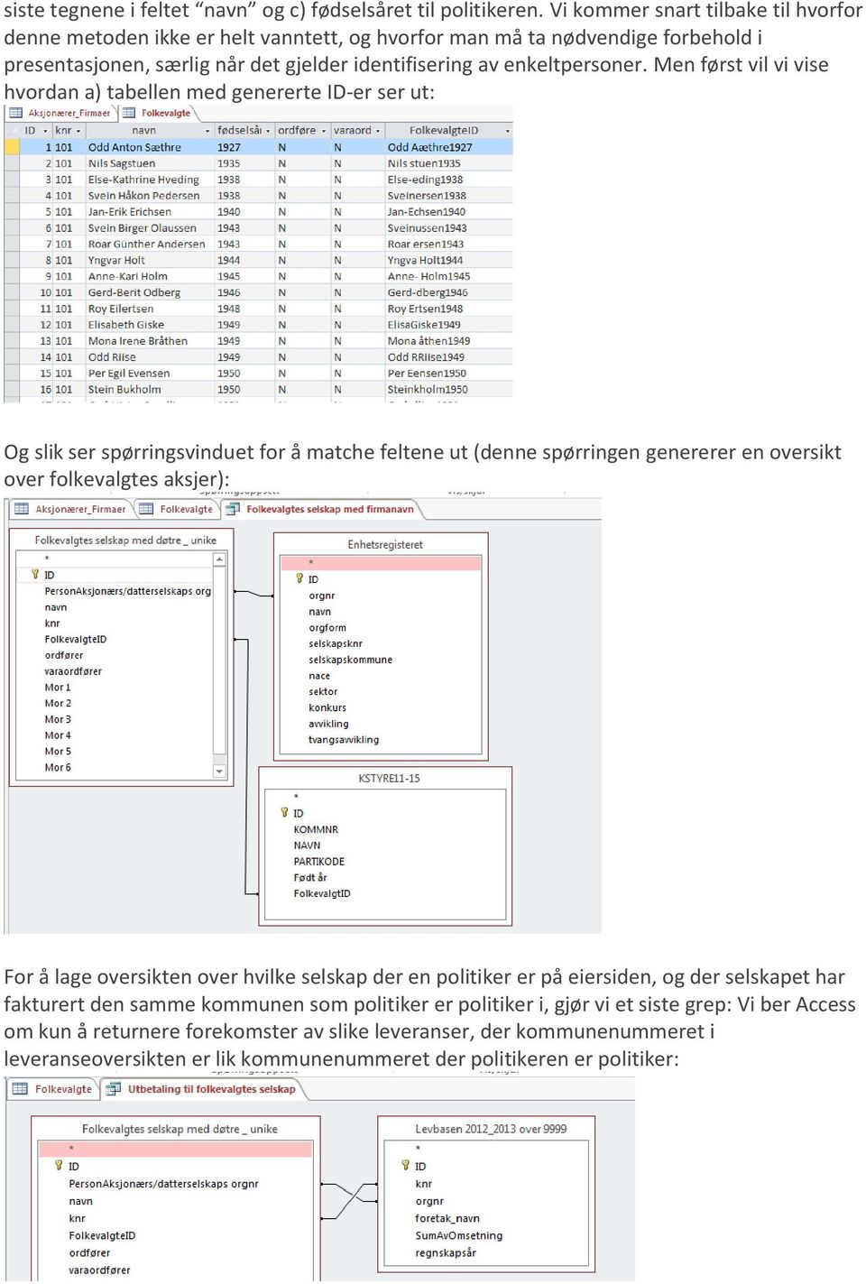 Men først vil vi vise hvordan a) tabellen med genererte ID-er ser ut: Og slik ser spørringsvinduet for å matche feltene ut (denne spørringen genererer en oversikt over folkevalgtes aksjer): For å