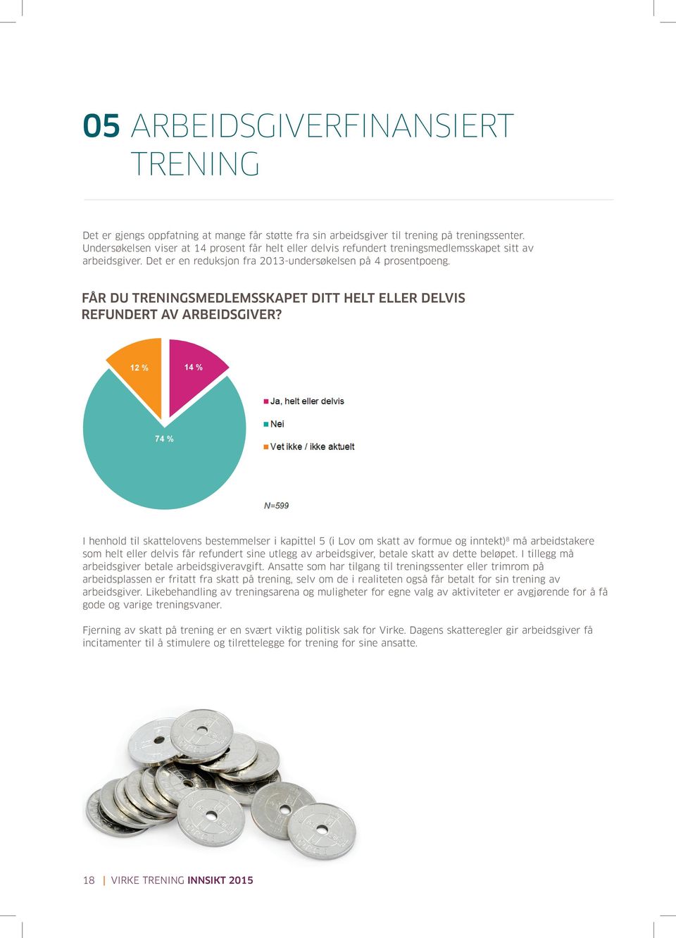 FÅR DU TRENINGSMEDLEMSSKAPET DITT HELT ELLER DELVIS 12 % 14 % 74 % N=599 I henhold til skattelovens bestemmelser i kapittel 5 (i Lov om skatt av formue og inntekt) 8 må arbeidstakere som helt eller