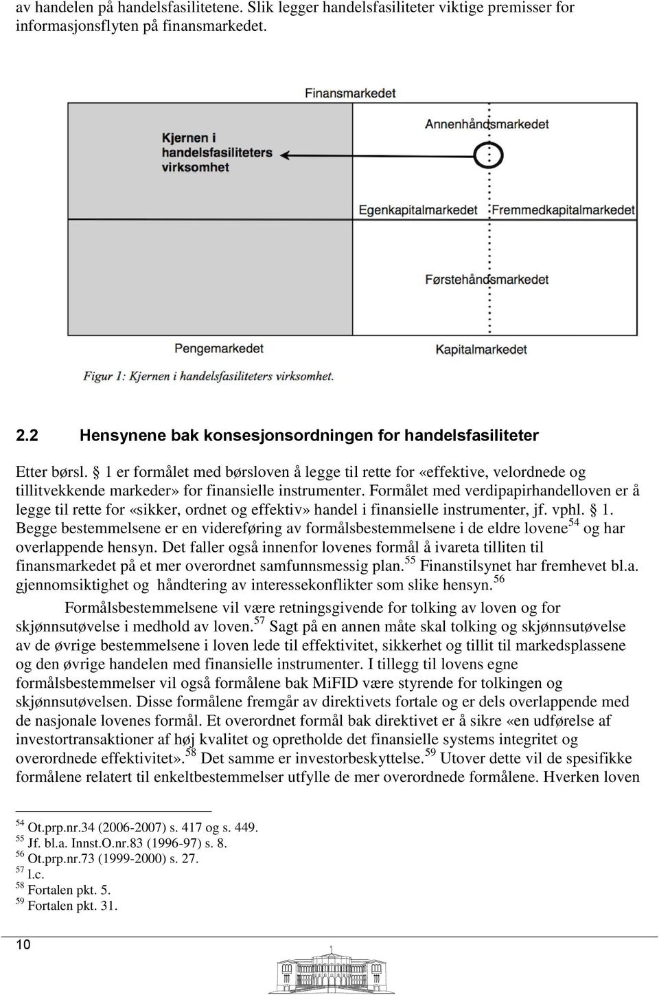 Formålet med verdipapirhandelloven er å legge til rette for «sikker, ordnet og effektiv» handel i finansielle instrumenter, jf. vphl. 1.