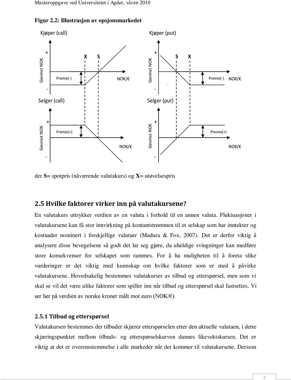 valutakurs) og X= utøvelsespris 2.5 Hvilke faktorer virker inn på valutakursene? En valutakurs uttrykker verdien av en valuta i forhold til en annen valuta.