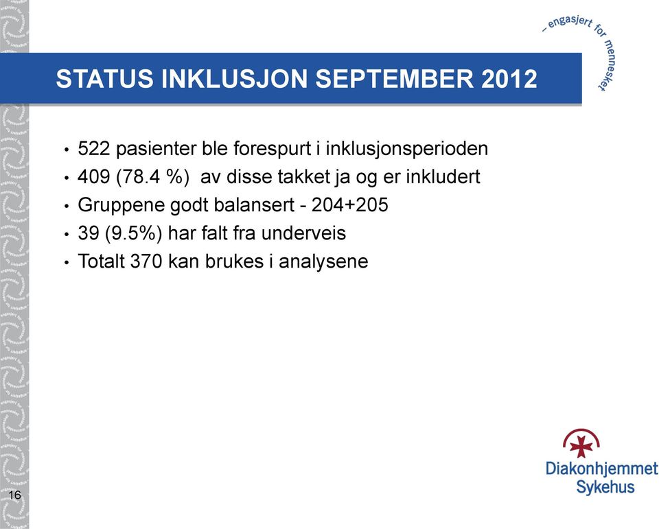 4 %) av disse takket ja og er inkludert Gruppene godt