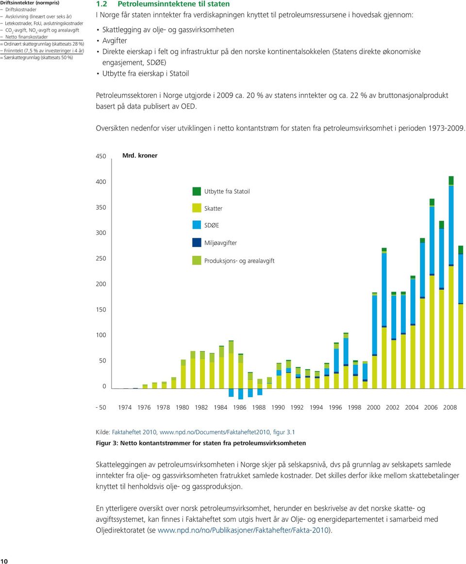 Ordinært skattegrunnlag (skattesats 28 %) Friinntekt (7,5 % av investeringer i 4 år) = Særskattegrunnlag (skattesats 50 %) 1.