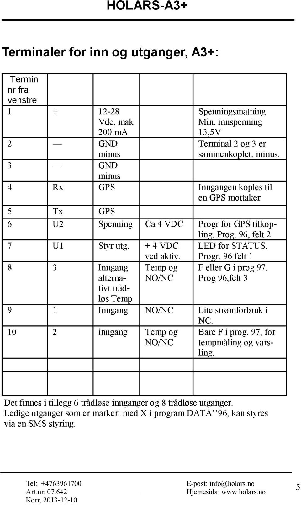 Prog 96,felt 3 9 1 Inngang NO/NC Lite strømforbruk i NC. 10 2 inngang Temp og NO/NC Bare F i prog. 97, for tempmåling og varsling.