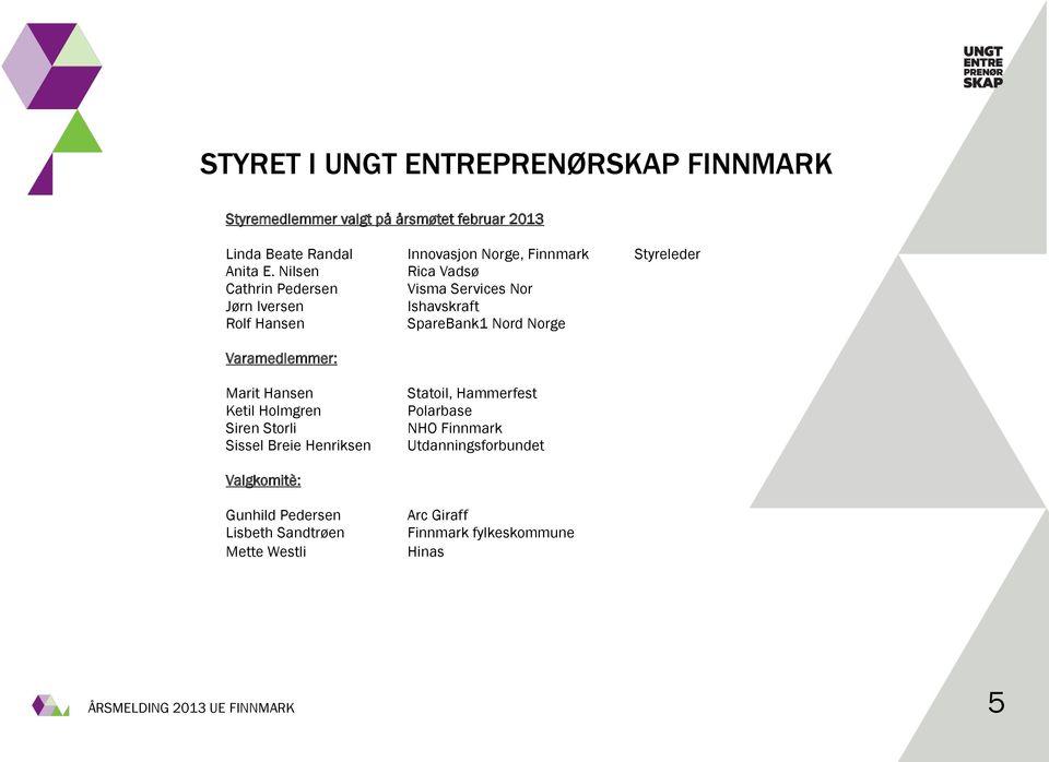 Nilsen Rica Vadsø Cathrin Pedersen Visma Services Nor Jørn Iversen Ishavskraft Rolf Hansen SpareBank1 Nord Norge