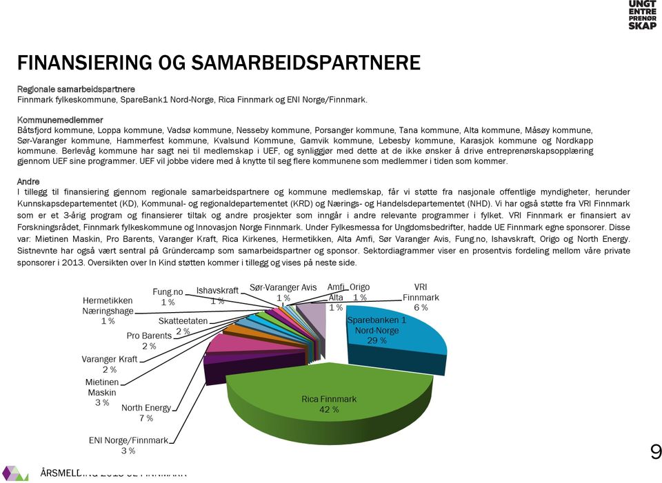 Kommune, Gamvik kommune, Lebesby kommune, Karasjok kommune og Nordkapp kommune.