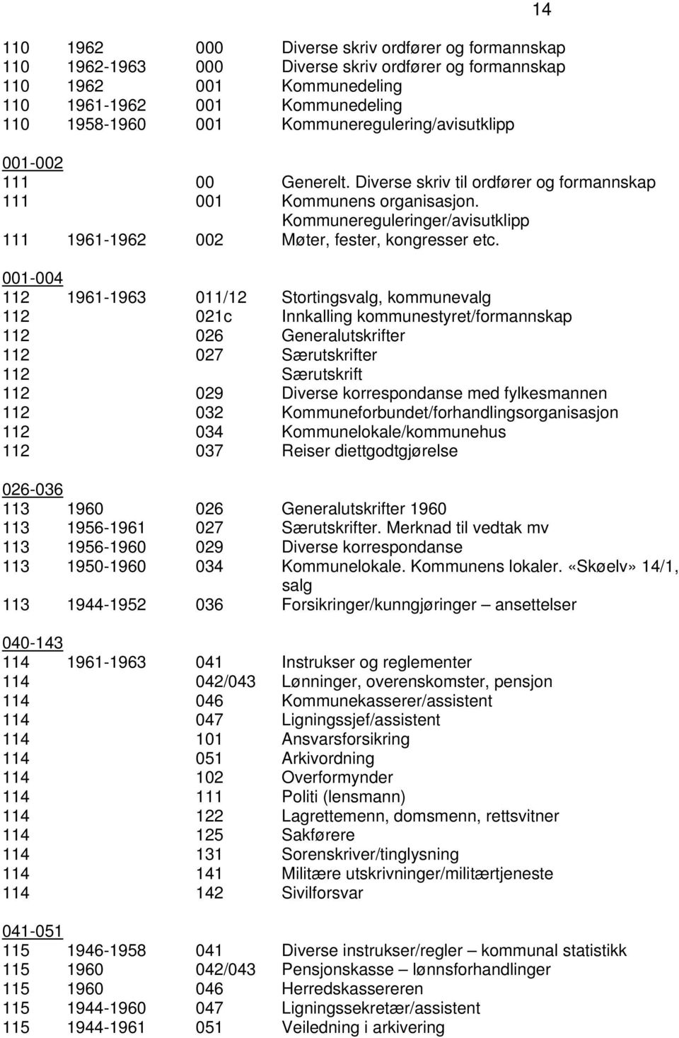 Kommunereguleringer/avisutklipp 111 1961-1962 002 Møter, fester, kongresser etc.