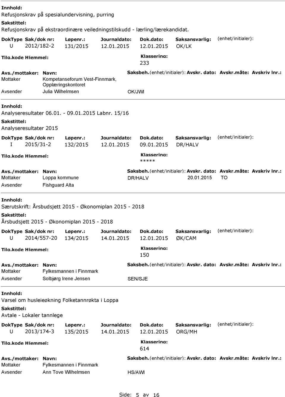 01.2015 Avs./mottaker: Navn: Saksbeh. Avskr. dato: Avskr.måte: Avskriv lnr.: 20.01.2015 TO Fishguard Alta Særutskrift: Årsbudsjett 2015 - Økonomiplan 2015-2018 Årsbudsjett 2015 - Økonomiplan 2015-2018 2014/557-20 134/2015 ØK/CAM 150 Avs.