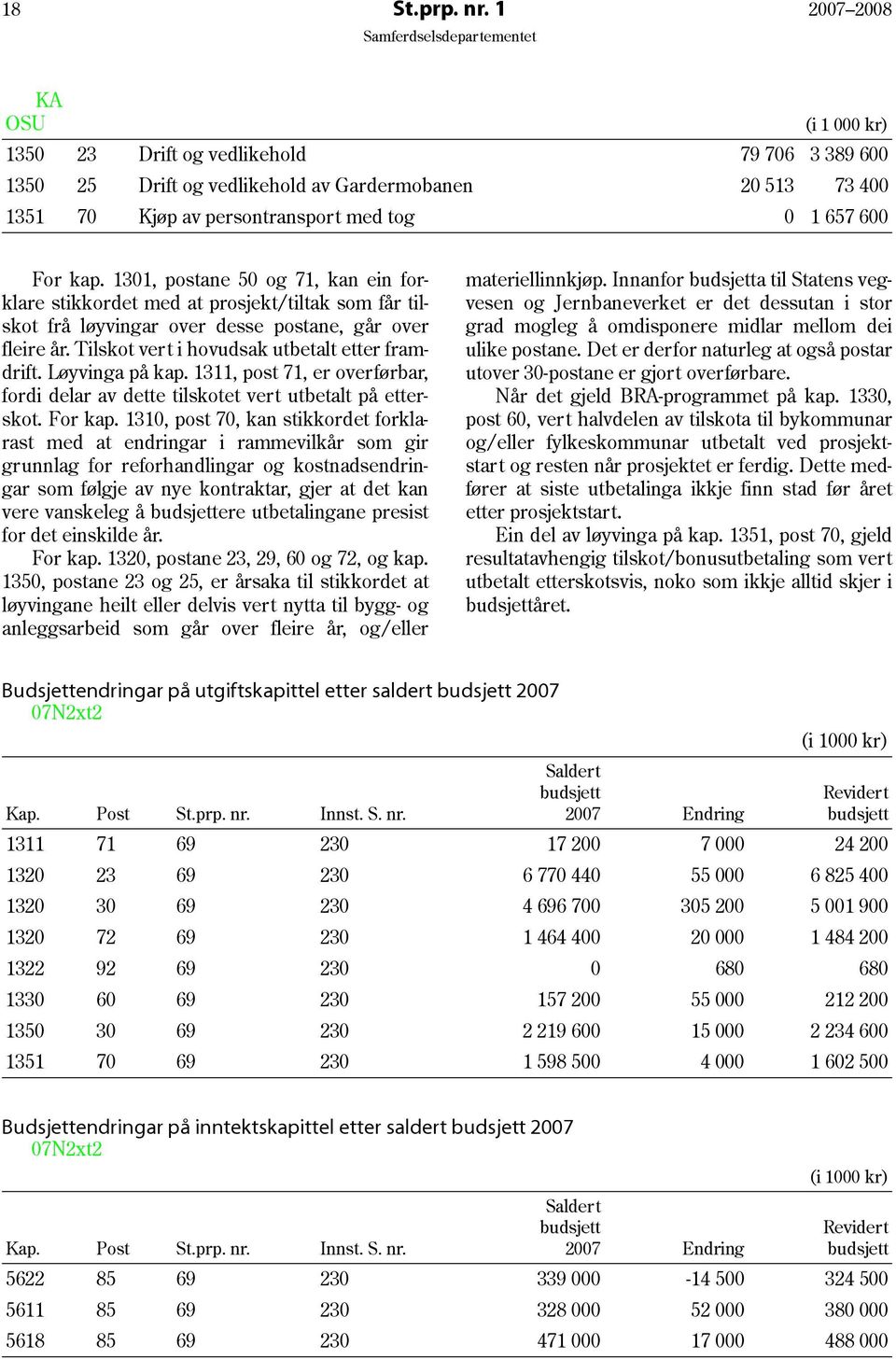 1301, postane 50 og 71, kan ein forklare stikkordet med at prosjekt/tiltak som får tilskot frå løyvingar over desse postane, går over fleire år. Tilskot vert i hovudsak utbetalt etter framdrift.