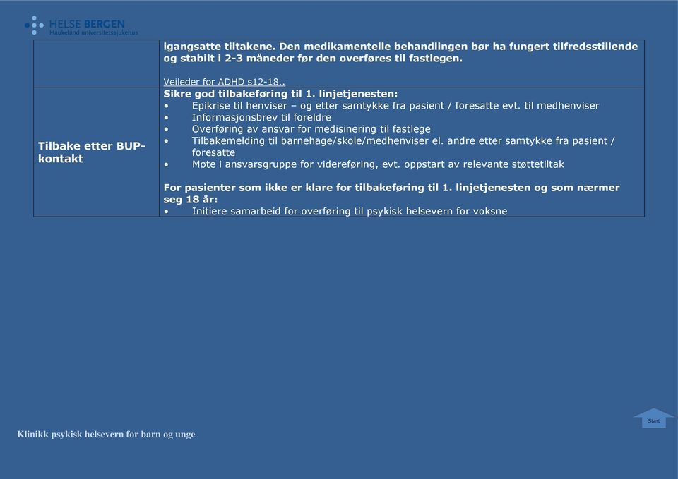 til medhenviser Informasjonsbrev til foreldre Overføring av ansvar for medisinering til fastlege Tilbakemelding til barnehage/skole/medhenviser el.