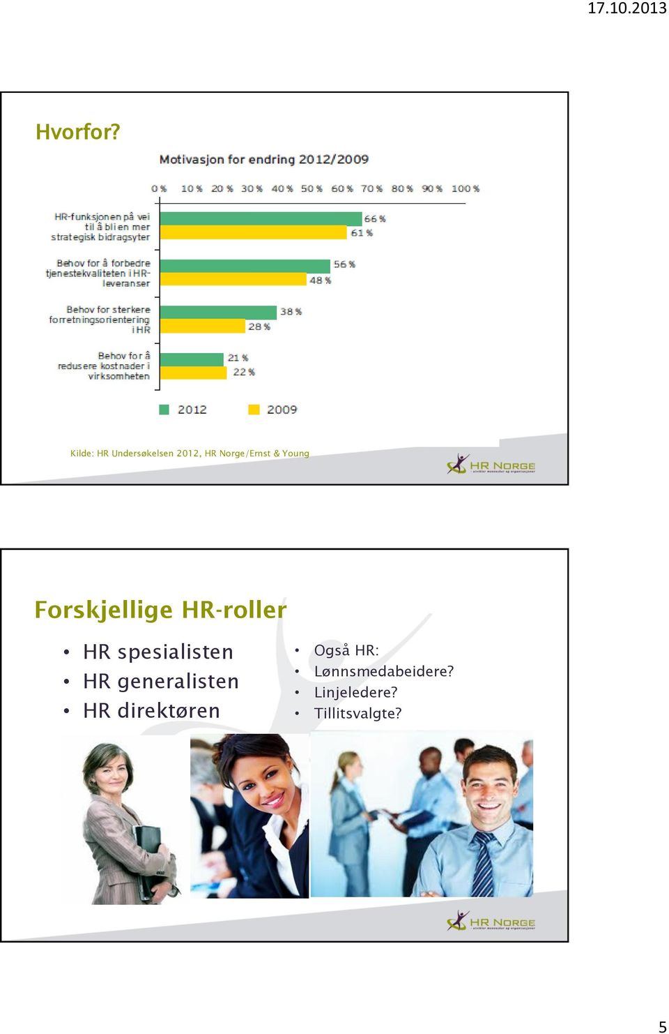 Young 9 Forskjellige HR-roller HR spesialisten