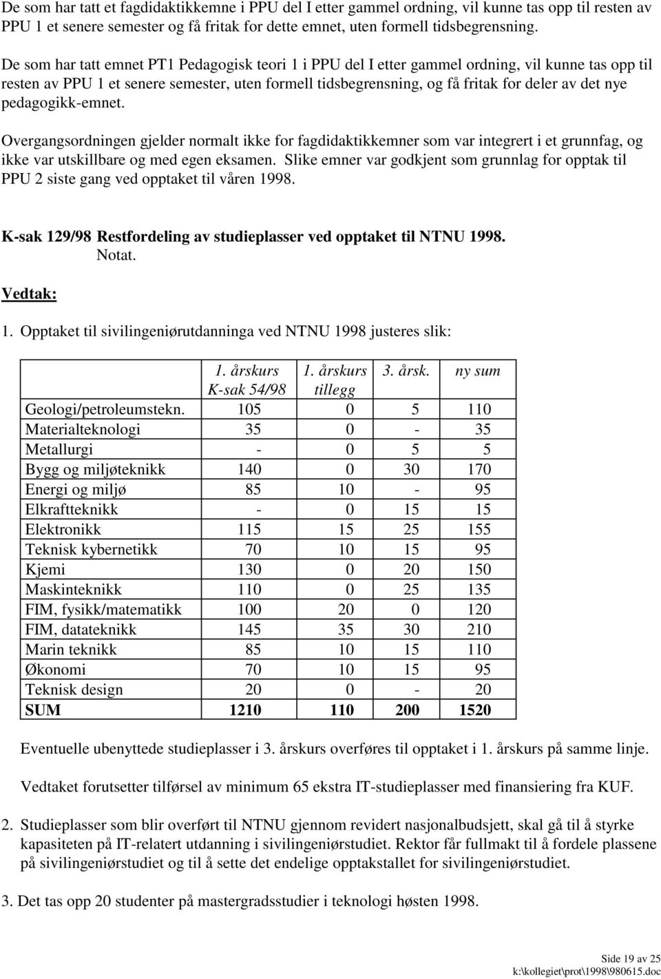 nye pedagogikk-emnet. Overgangsordningen gjelder normalt ikke for fagdidaktikkemner som var integrert i et grunnfag, og ikke var utskillbare og med egen eksamen.