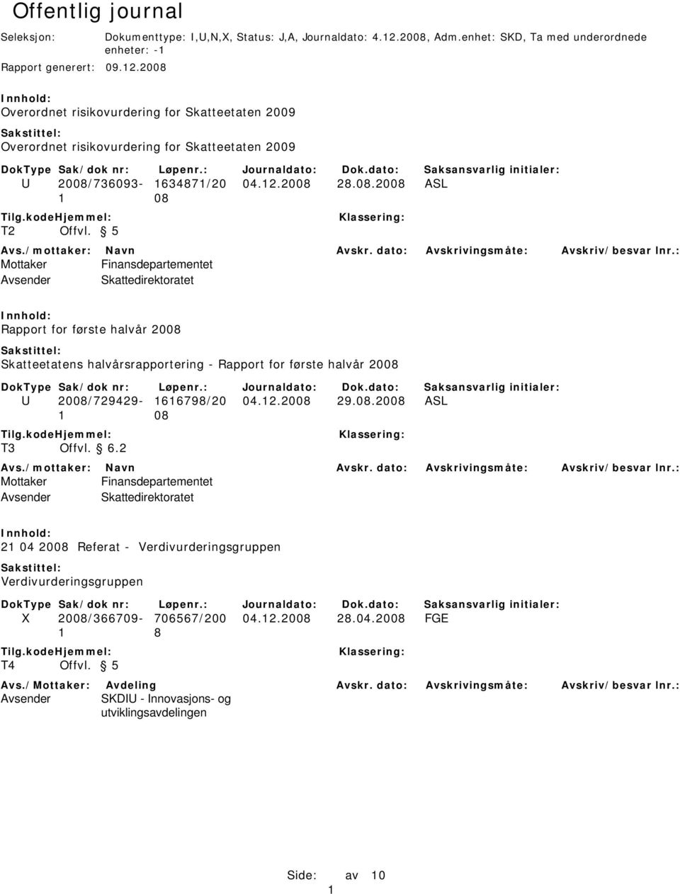 5 Mottaker Finansdepartementet Avsender Skattedirektoratet Rapport for første halvår 2008 Skatteetatens halvårsrapportering - Rapport for første halvår 2008 U 2008/729429-1616798/20 04.12.2008 29.08.2008 ASL 1 08 T3 Offvl.