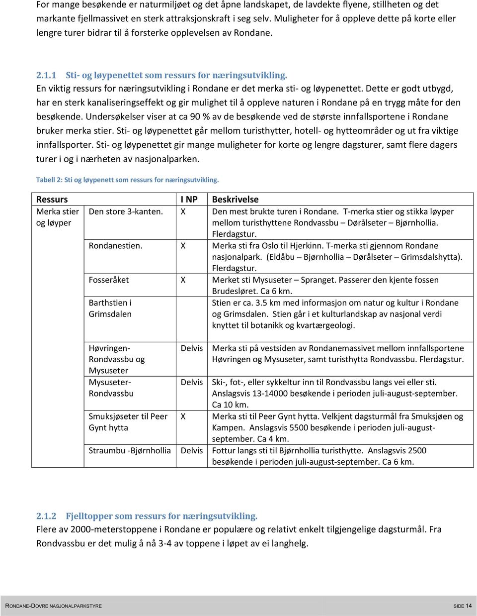 En viktig ressurs for næringsutvikling i Rondane er det merka sti- og løypenettet.