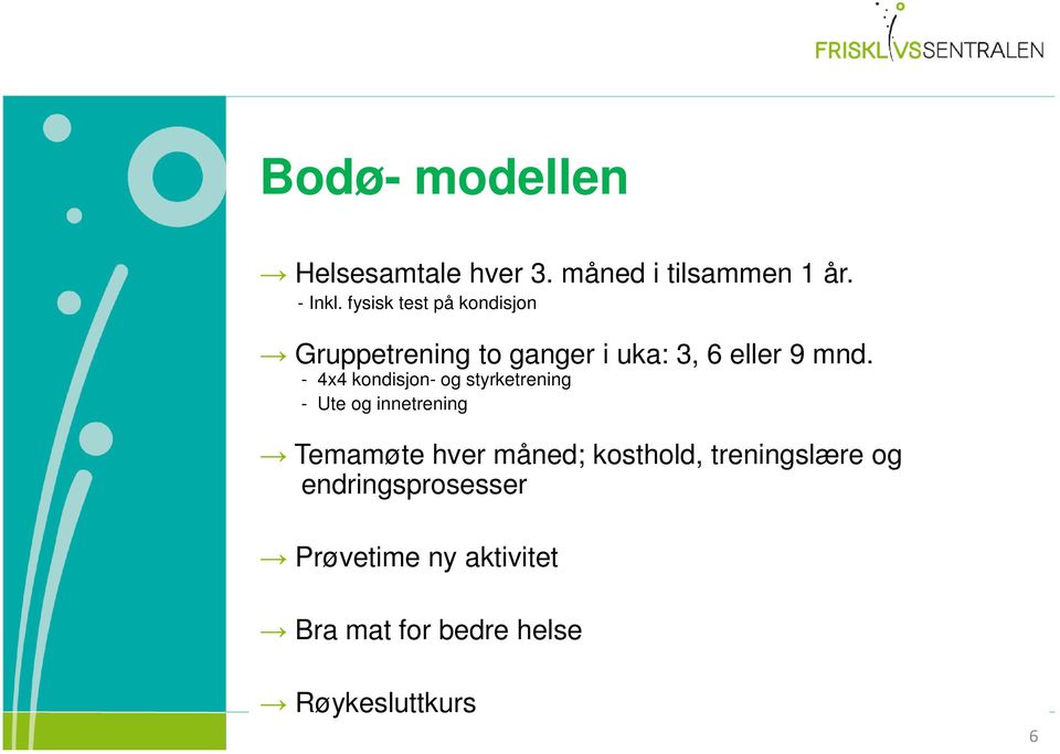 - 4x4 kondisjon- og styrketrening - Ute og innetrening Temamøte hver måned;