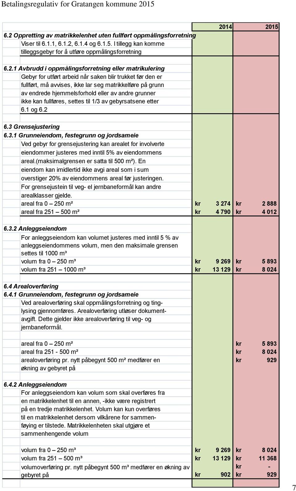 andre grunner ikke kan fullføres, settes til 1/3 