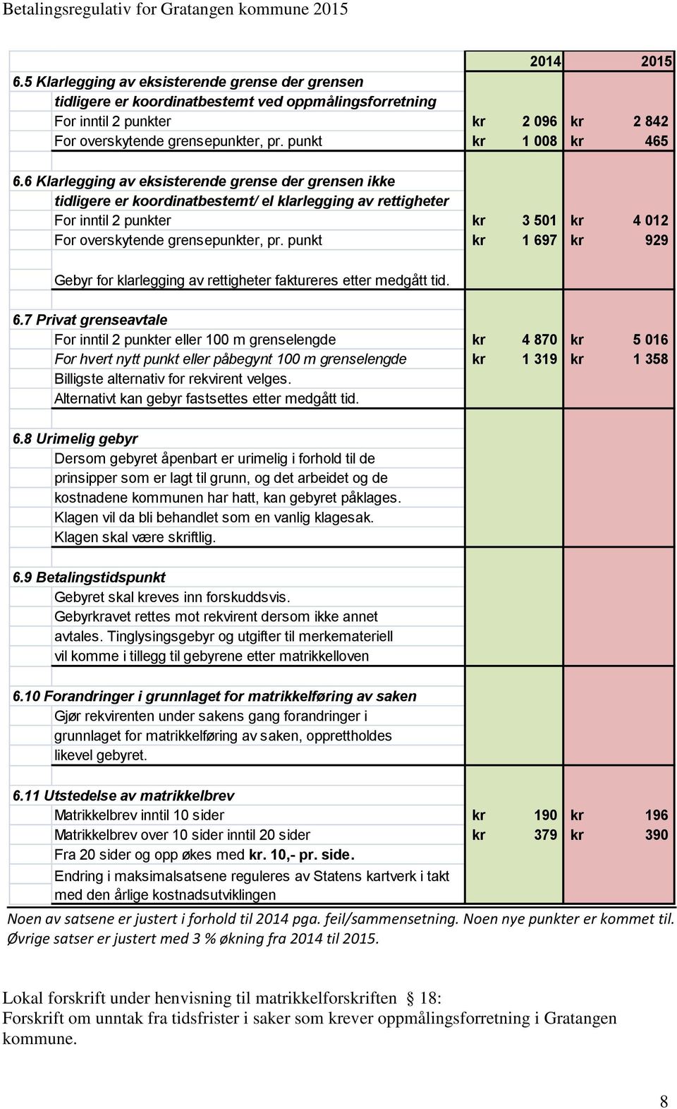 6 Klarlegging av eksisterende grense der grensen ikke tidligere er koordinatbestemt/ el klarlegging av rettigheter For inntil 2 punkter kr 3 501 kr 4 012 For overskytende grensepunkter, pr.