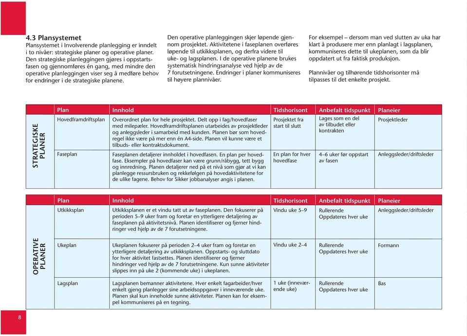 Den strategiske planleggingen gjøres i oppstartsfasen og gjennomføres én gang, med mindre den operative planleggingen viser seg å medføre behov for endringer i de strategiske planene.