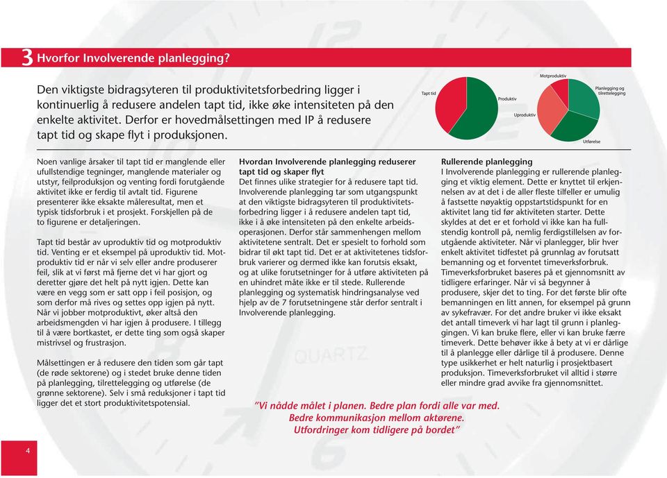 Noen vanlige årsaker til tapt tid er manglende eller ufullstendige tegninger, manglende materialer og utstyr, feilproduksjon og venting fordi forutgående aktivitet ikke er ferdig til avtalt tid.