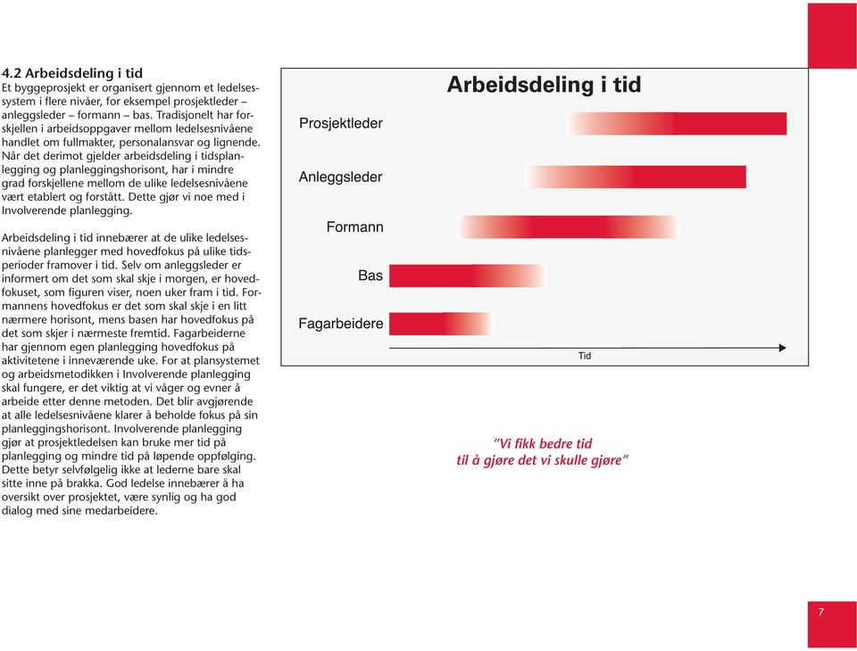 Når det derimot gjelder arbeidsdeling i tidsplan - legging og planleggingshorisont, har i mindre grad forskjellene mellom de ulike ledelsesnivåene vært etablert og forstått.