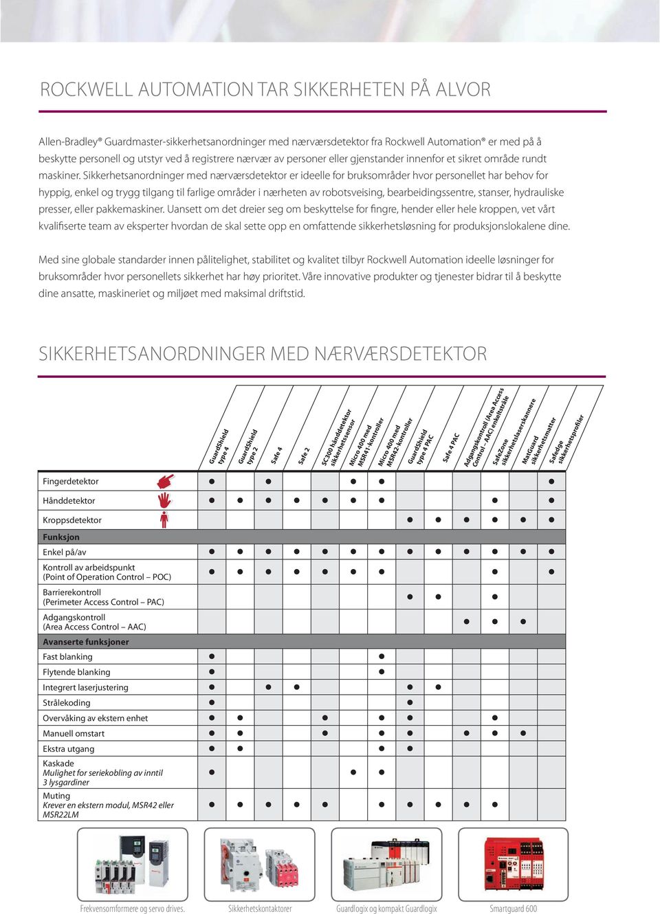 Sikkerhetsanordninger med nærværsdetektor er ideelle for bruksområder hvor personellet har behov for hyppig, enkel og trygg tilgang til farlige områder i nærheten av robotsveising,