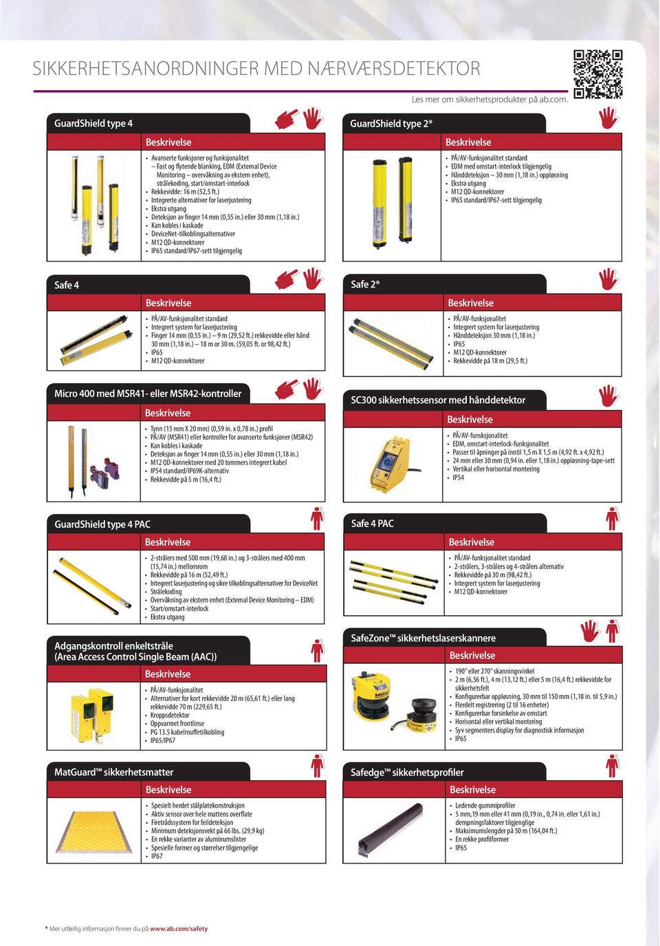 ) Integrerte alternativer for laserjustering Ekstra utgang Deteksjon av finger 14 mm (0,55 in.) eller 30 mm (1,18 in.