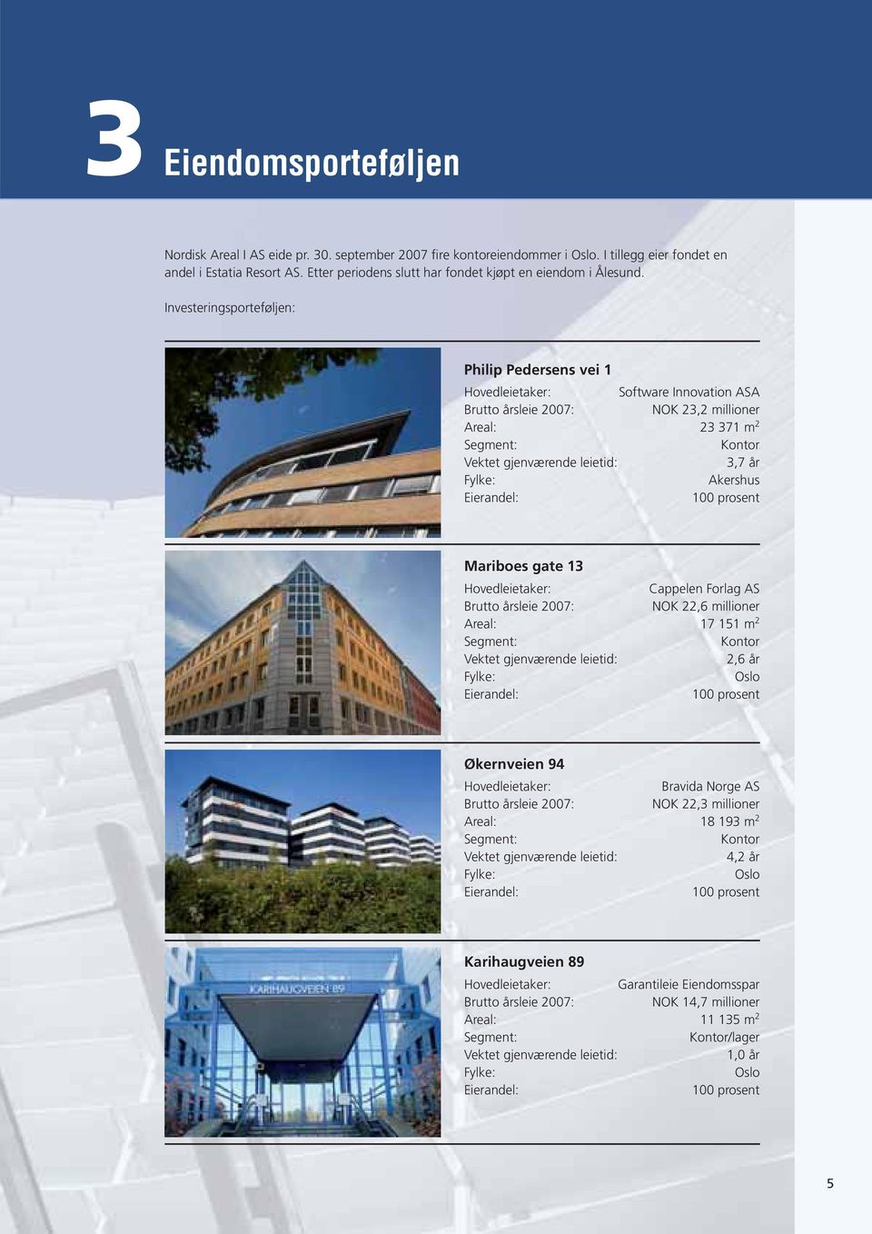 Investeringsporteføljen: Philip Pedersens vei 1 Hovedleietaker: Software Innovation ASA Brutto årsleie 2007: NOK 23,2 millioner Areal: 23 371 m 2 Segment: Kontor Vektet gjenværende leietid: 3,7 år