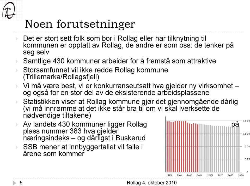 for en stor del av de eksisterende arbeidsplassene Statistikken viser at Rollag kommune gjør det gjennomgående dårlig (vi må innrømme at det ikke står bra til om vi skal iverksette de