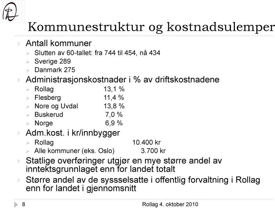 Adm.kost. i kr/innbygger Rollag 10.400 kr Alle kommuner (eks. Oslo) 3.