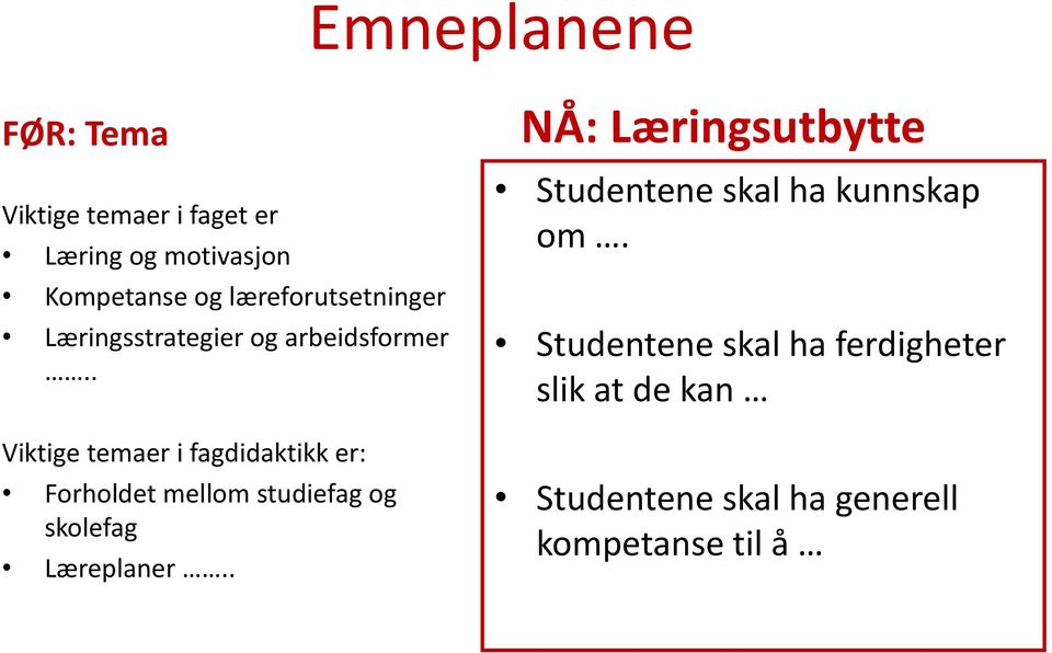 . Viktige temaer i fagdidaktikk er: Forholdet mellom studiefag og skolefag Læreplaner.