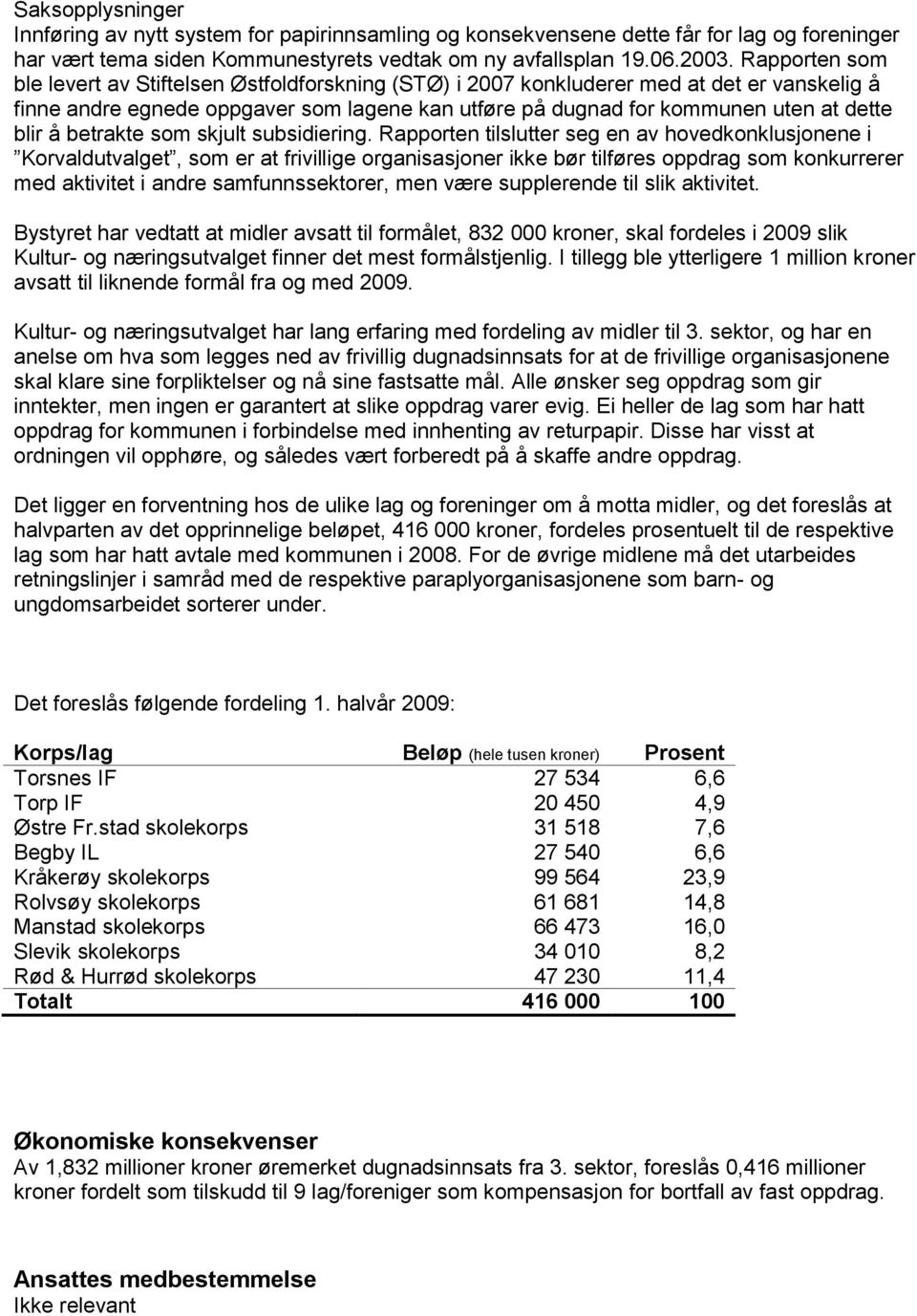 å betrakte som skjult subsidiering.