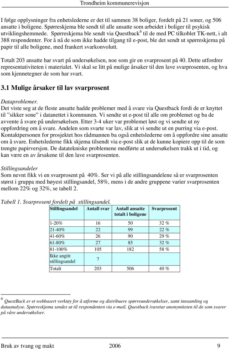 For å nå de som ikke hadde tilgang til e-post, ble det sendt ut spørreskjema på papir til alle boligene, med frankert svarkonvolutt.