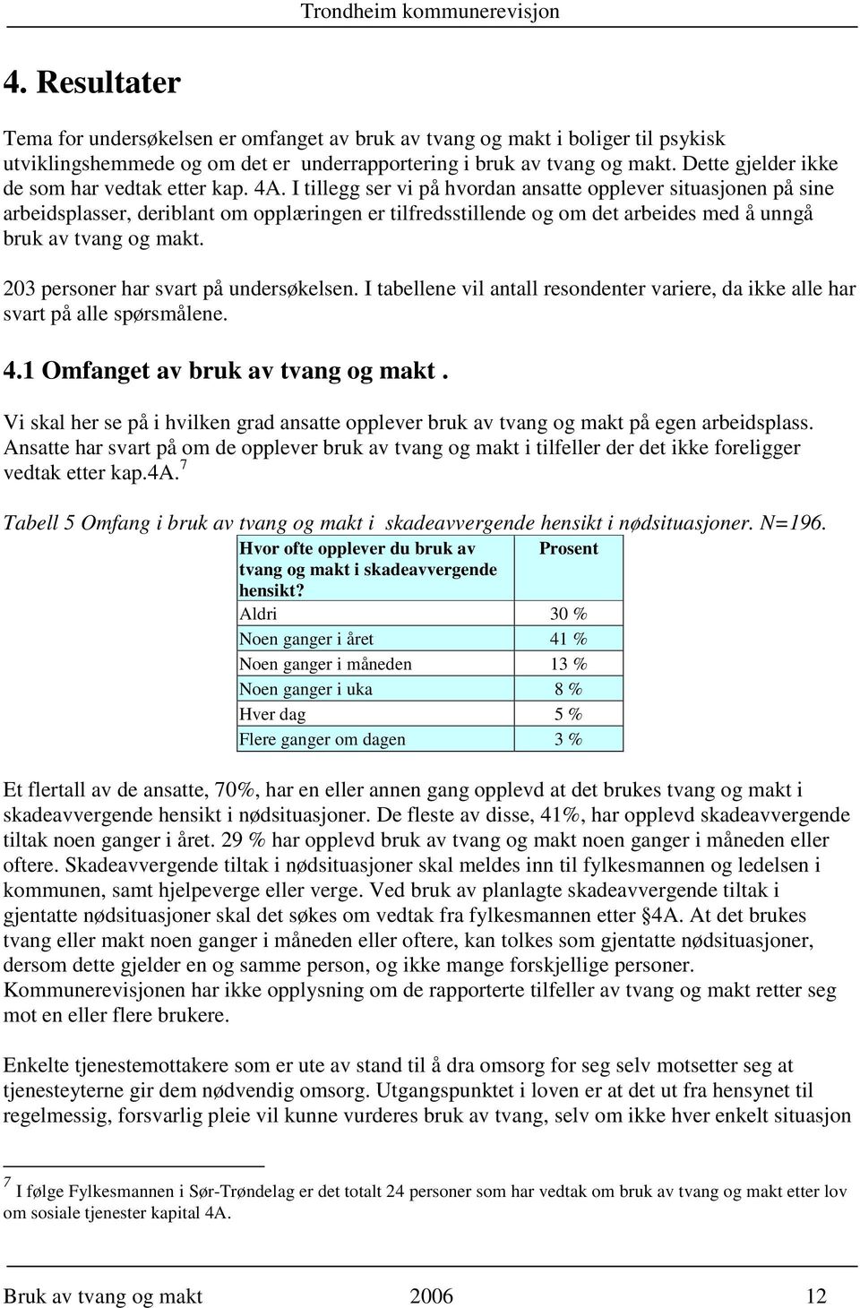 I tillegg ser vi på hvordan ansatte opplever situasjonen på sine arbeidsplasser, deriblant om opplæringen er tilfredsstillende og om det arbeides med å unngå bruk av tvang og makt.