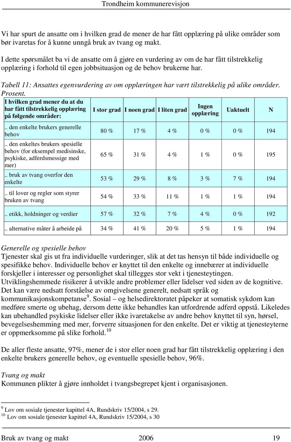 Tabell 11: Ansattes egenvurdering av om opplæringen har vært tilstrekkelig på ulike områder. Prosent. I hvilken grad mener du at du har fått tilstrekkelig opplæring på følgende områder:.