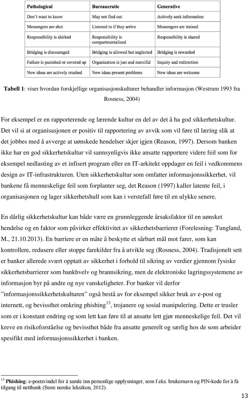 Dersom banken ikke har en god sikkerhetskultur vil sannsynligvis ikke ansatte rapportere videre feil som for eksempel nedlasting av et infisert program eller en IT-arkitekt oppdager en feil i