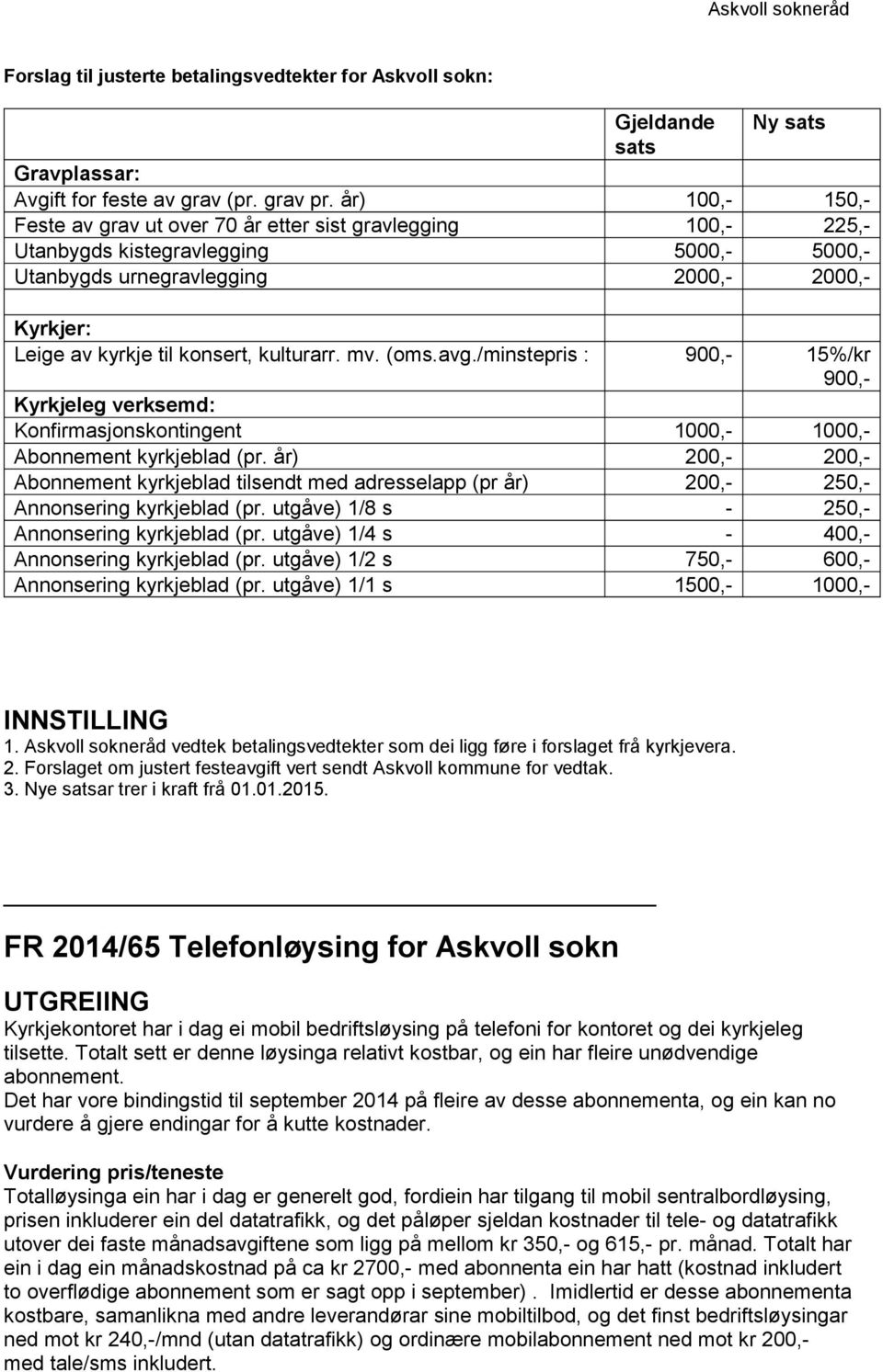 kulturarr. mv. (oms.avg./minstepris : 900,- 15%/kr 900,- Kyrkjeleg verksemd: Konfirmasjonskontingent 1000,- 1000,- Abonnement kyrkjeblad (pr.