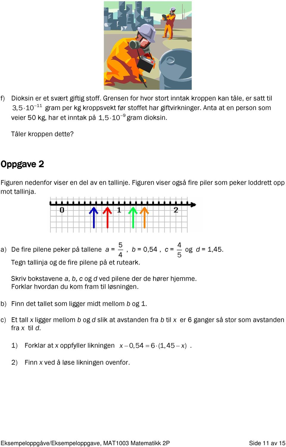 Figuren viser også fire piler som peker loddrett opp mot tallinja. a) De fire pilene peker på tallene a = 5 4 4, b = 0,54, c = 5 og d = 1,45. Tegn tallinja og de fire pilene på et ruteark.