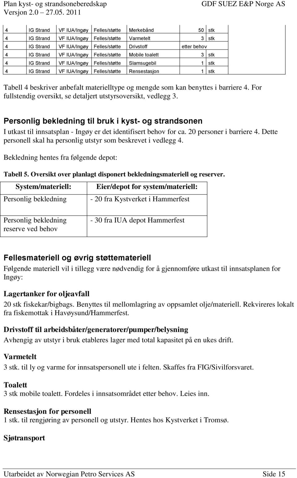 mengde som kan benyttes i barriere 4. For fullstendig oversikt, se detaljert utstyrsoversikt, vedlegg 3.