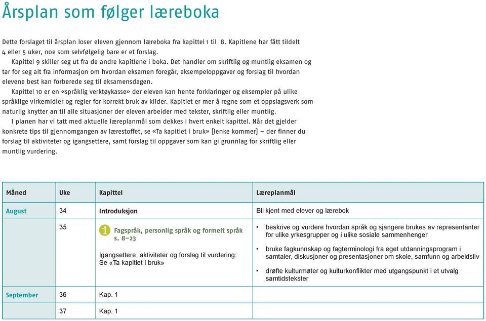 Det handler om skriftlig og muntlig eksamen og tar for seg alt fra informasjon om hvordan eksamen foregår, eksempeloppgaver og forslag til hvordan elevene best kan forberede seg til eksamensdagen.