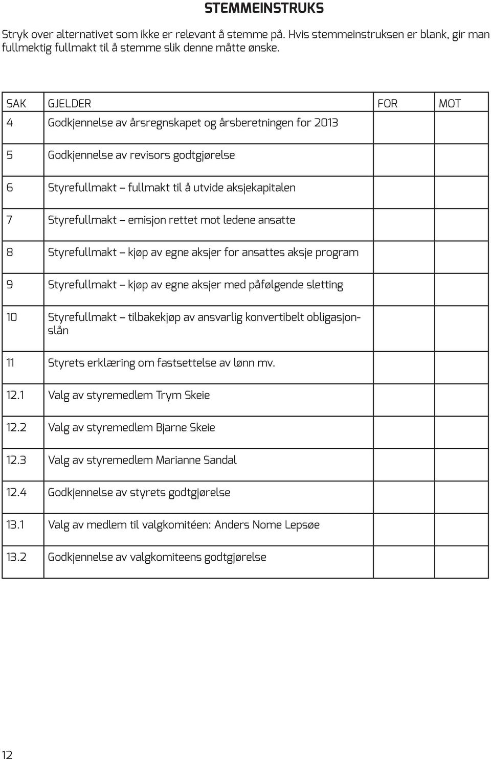 rettet mot ledene ansatte 8 Styrefullmakt kjøp av egne aksjer for ansattes aksje program 9 Styrefullmakt kjøp av egne aksjer med påfølgende sletting 10 Styrefullmakt tilbakekjøp av ansvarlig