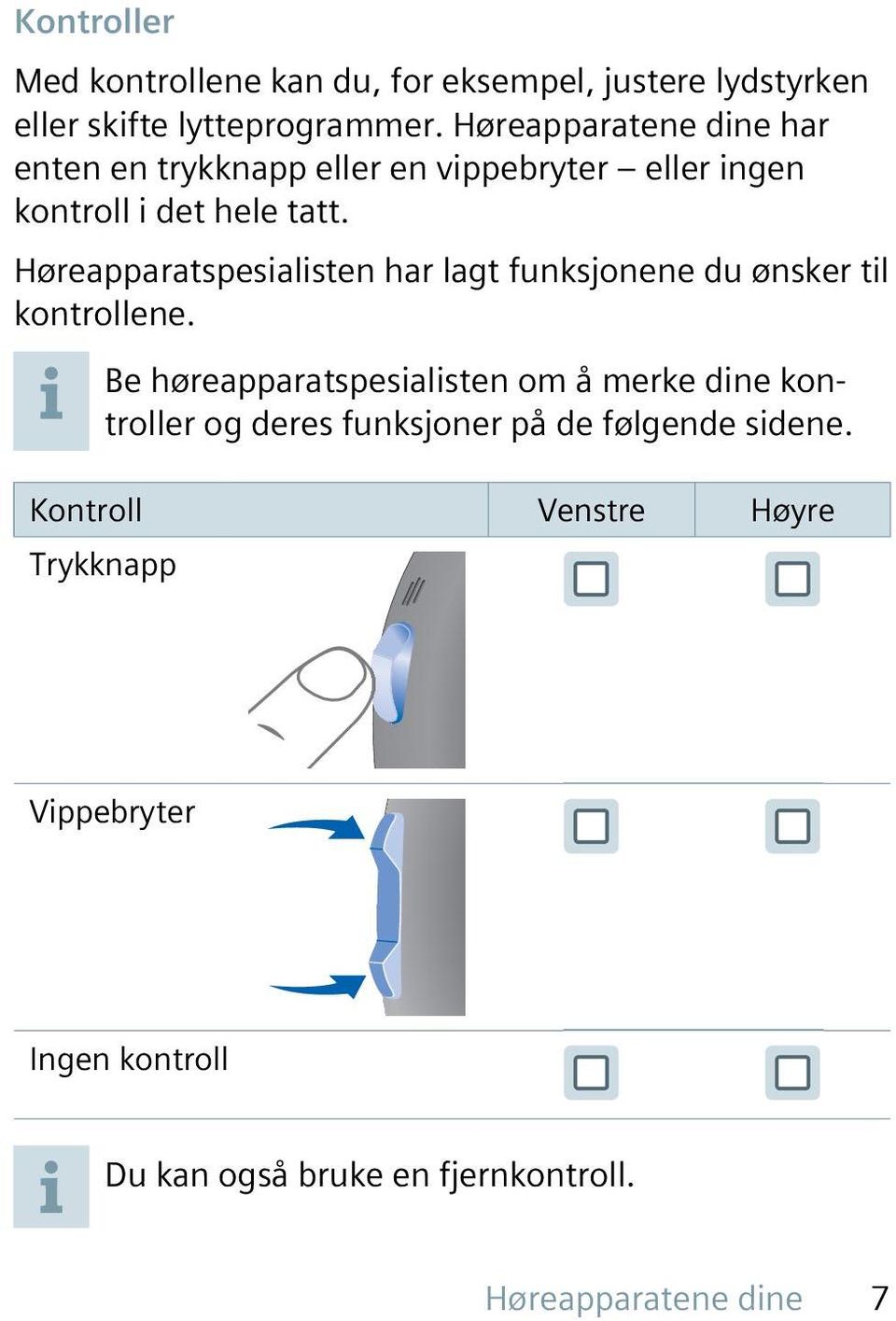 Høreapparatspesialisten har lagt funksjonene du ønsker til kontrollene.