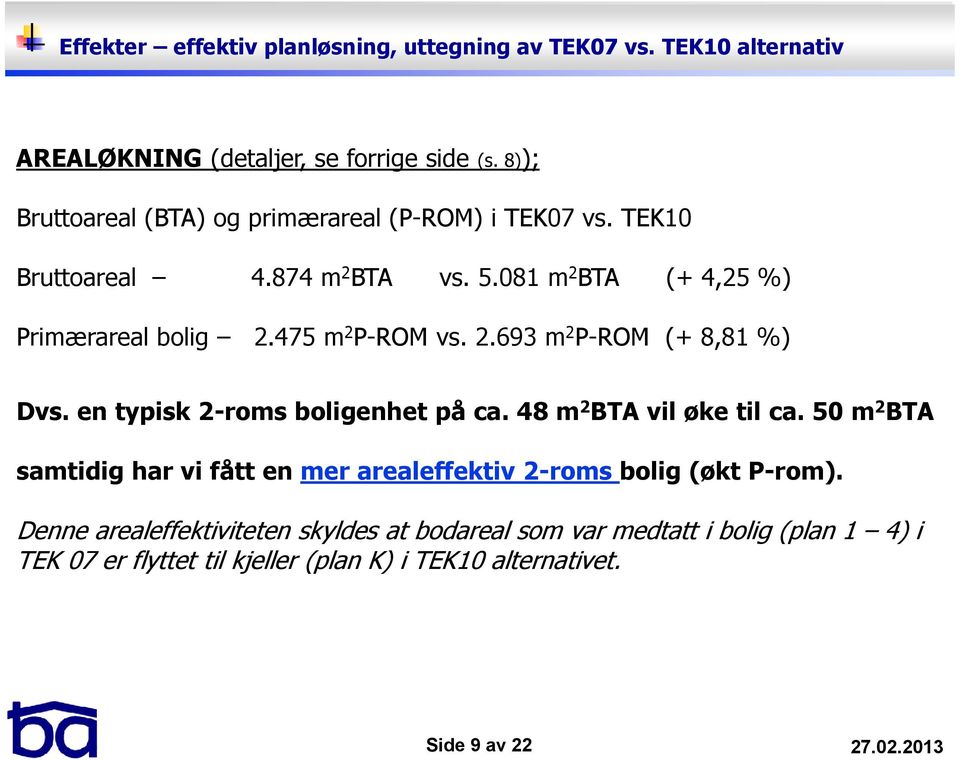 475 m 2 P-ROM vs. 2.693 m 2 P-ROM (+ 8,81 %) Dvs. en typisk 2-roms boligenhet på ca. 48 m 2 BTA vil øke til ca.