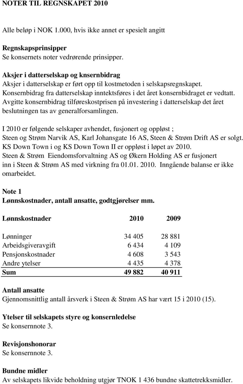 Avgitte konsernbidrag tilføreskostprisen på investering i datterselskap det året beslutningen tas av generalforsamlingen.