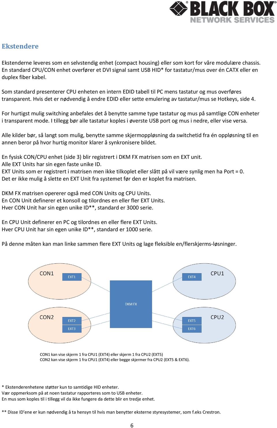 Som standard presenterer CPU enheten en intern EDID tabell til PC mens tastatur og mus overføres transparent.