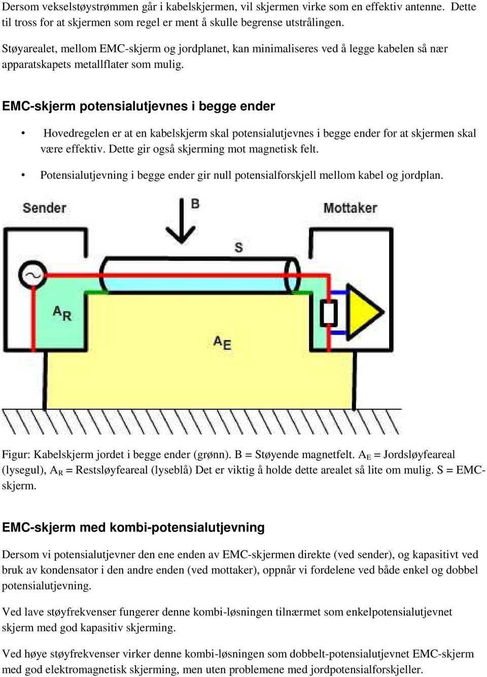 EMC-skjerm potensialutjevnes i begge ender Hovedregelen er at en kabelskjerm skal potensialutjevnes i begge ender for at skjermen skal være effektiv. Dette gir også skjerming mot magnetisk felt.