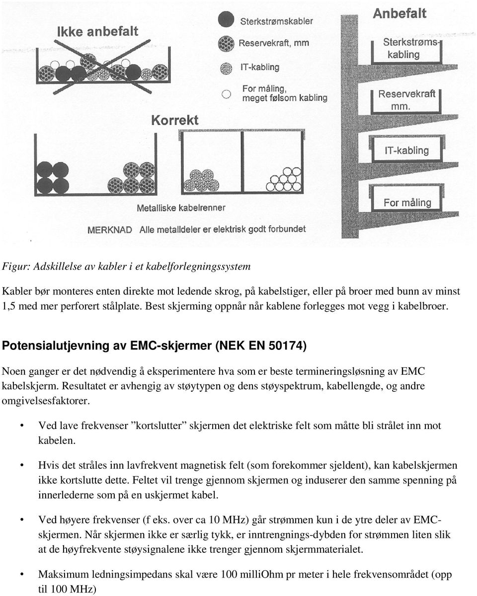 Potensialutjevning av EMC-skjermer (NEK EN 50174) Noen ganger er det nødvendig å eksperimentere hva som er beste termineringsløsning av EMC kabelskjerm.